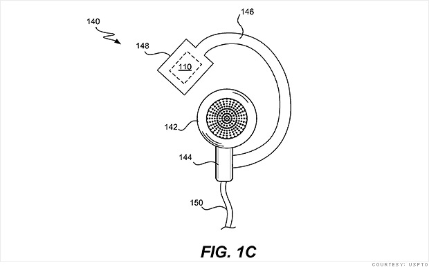 140221082528-apple-fitness-headphone-patent-620xa
